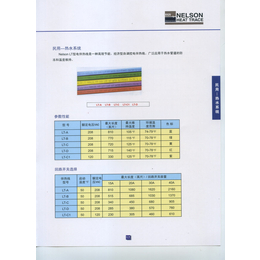 进口热水保温电伴热带55度寿命30年LT-D