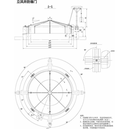 山东晟浩智能科技(图)-煤矿用防爆门经销商-广西防爆门