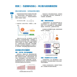 固相萃取填料-纳微科技