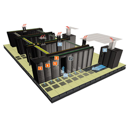机房动环 中心机房环境监控公司