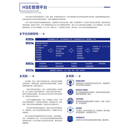 HSE系统-北京昊恩星美-石油HSE系统