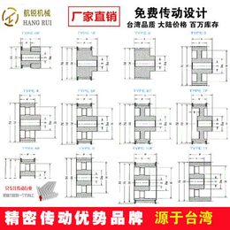 同步皮带轮-买同步轮找航锐-同步皮带轮用途