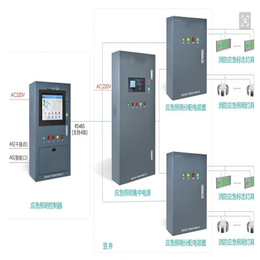 智能集中控制系统价位-桥程消防物联网平台