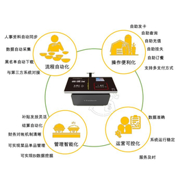 武汉跃新餐厅智盘系统(图)-餐厅智盘系统-湖北智盘系统