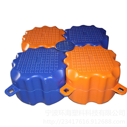 潍坊云龙机械(图)-浮筒吹塑机生产线-浮筒吹塑机