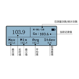 林上LS192油漆光泽度计产品特点