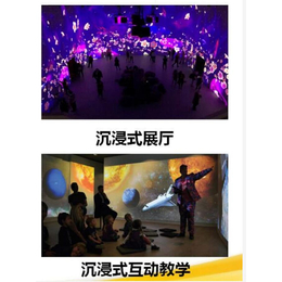 郑州多媒体展厅定制，定做-郑州多媒体展厅-【硕弘科技】