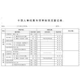 信阳如何整理退休人事档案-华图人事档案整理-信阳人事档案整理