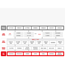 襄阳用友-诚佰网络-襄阳用友诚佰网络