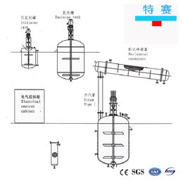 搪玻璃反应罐-搪玻璃反应罐需要多少钱-特赛化工(推荐商家)