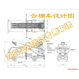 *车领域享有盛名(图)-云梯上料车电话-云梯上料车