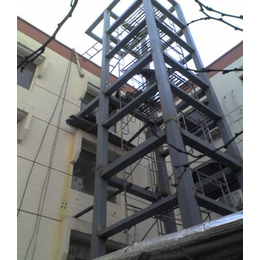 旧楼加建电梯-广州嘉集well-旧楼加建电梯多少钱