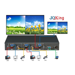 JQKing 启劲科技(图)-SDI分割器-分割器