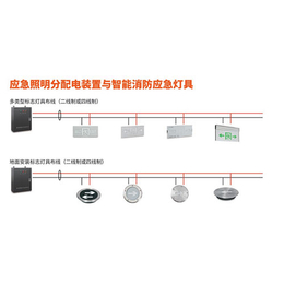 达州消防物联网入驻-达州消防物联网-桥程科技