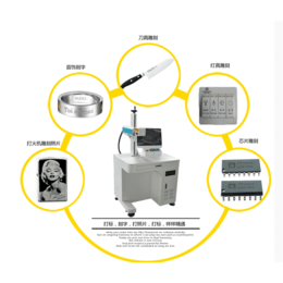 金属二维码激光打标机-焦作金属激光打标机-聊城恒元雕刻机