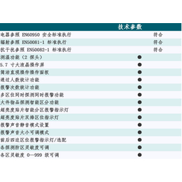 锡林郭勒盟体温检测门-华瑞电子支持定做-体温检测门厂家