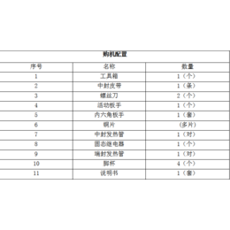 口罩包装机-聚广恒自动化(图)-质量可靠口罩包装机