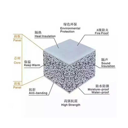 济南华晟*-枣庄厂房轻质隔墙板-厂房轻质隔墙板定做