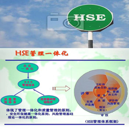 hse认证-艾维认证服务-HSE认证公司