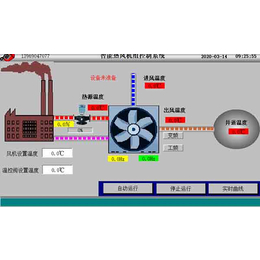 昊铄智控*-西藏智能换热机组控制系统