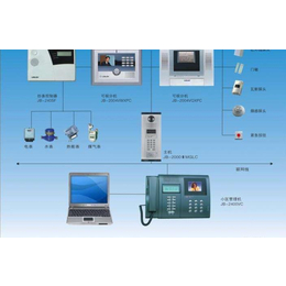 鹰潭楼宇对讲-楼宇对讲系统价格-冰点信息(推荐商家)