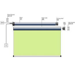 玉溪电动遮阳卷帘-佰帘惠装饰-玉溪电动遮阳卷帘销售