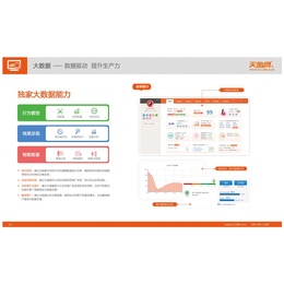 罗庄区网站建设-亿联科技-企业网站建设网站