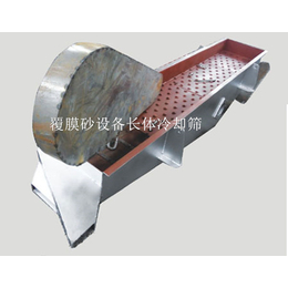 铸造造型线天科利(多图)-武汉覆膜砂生产线设备