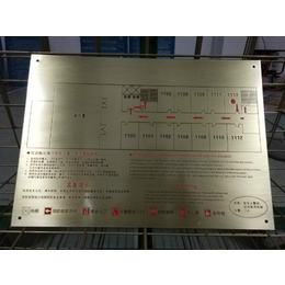 茂美加工厂欢迎致电(图)-铝腐蚀标牌制作厂家-腐蚀标牌制作