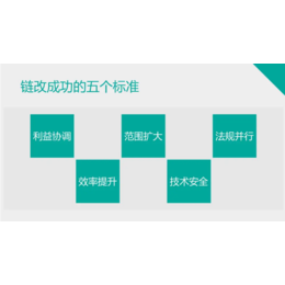 链改受益的是哪些行业 一分钟告诉你企业如何实现链改