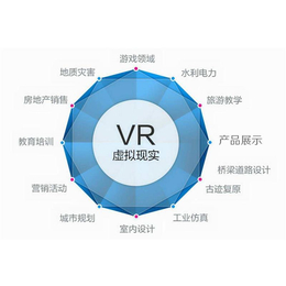 开封VR全景加盟代理-VR全景加盟-百城万景(查看)