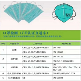 精锐检测-东莞口罩甲醛测试