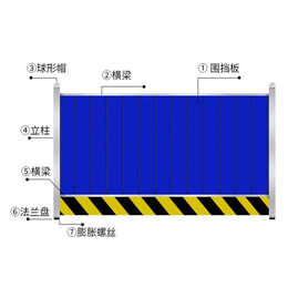 山西长治实体厂家 销售整套彩钢围挡板设备 横梁 警示带设备