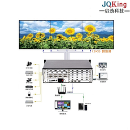 拼接处理器定制-拼接处理器-JQKing 启劲科技