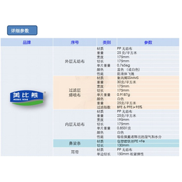 诺赛德现货批发-KN95口罩厂代加工-深圳KN95口罩厂