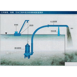 南充*潜水矿沙泵-强能水泵公司