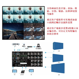 图像拼接控制器价格-拼接控制器价格-JQKing 启劲科技