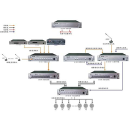 酷欧科技广播系统价格-富民智能背景音乐系统