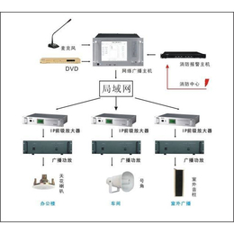 会议广播系统价格-欣逸诚*设计-中山会议广播系统