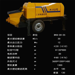 昌吉80混凝土输送泵-宾龙机械输送泵批发