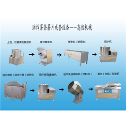 膨化食品厂薯片薯条加工流水线产量*格低-诸城高然