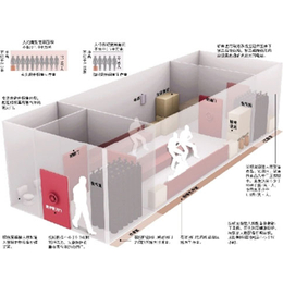 供应2020避难硐室U型压差计缩略图