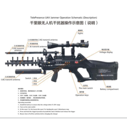 无人机打击系统-有效的无人机打击系统-千里眼(推荐商家)