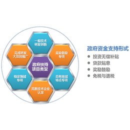 安庆市企业技术中心认定条件和认定流程缩略图