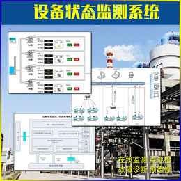 电气设备在线检测-垃圾焚烧电厂在线检测-东方嘉仪