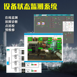 设备管理*(图)-机械设备在线检测-石化厂在线检测