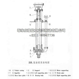 陕西SP液下杂质泵-强能工业泵