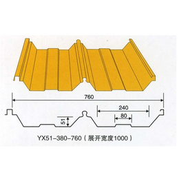 河北压型彩钢板厂家-河北压型彩钢板-中元恒基建材