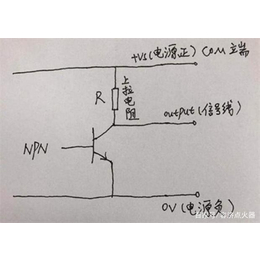 输送机盘式制动装置-广信科技(在线咨询)-制动装置