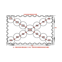 果园驱鸟器厂家-奥卡电子科技(在线咨询)-果园驱鸟器